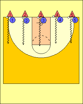 (4K)All-around dribble,pass, pivot3